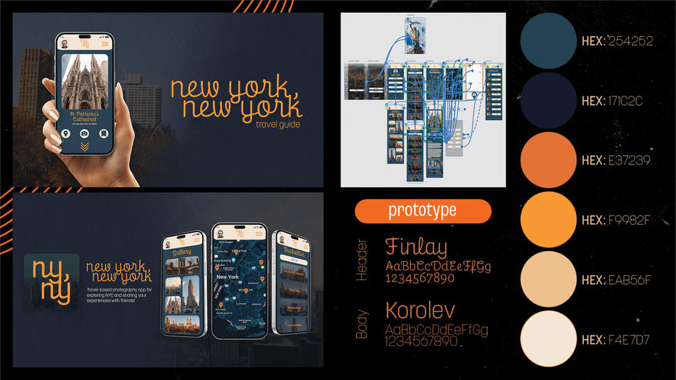 NYNY App Design